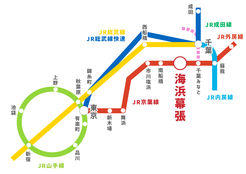 電車でのアクセス案内