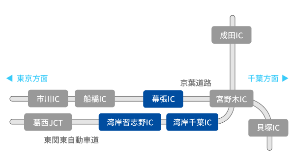 車でのアクセス案内